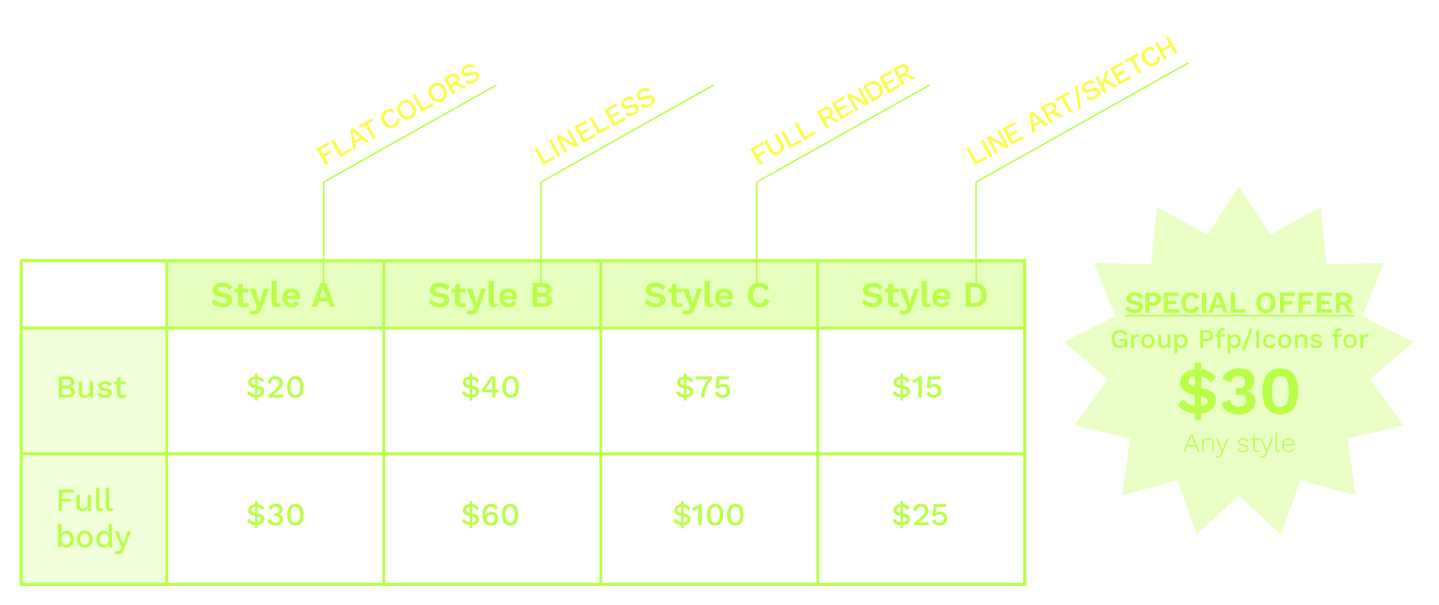 Style A: Flat Bust: $20 Full body: $30 Style B: Lineless Bust: $40 Full body: $60 Style C: Rendered Bust: $75 Full body: $100 Style D: Lineart Bust: $15 Full body: $25